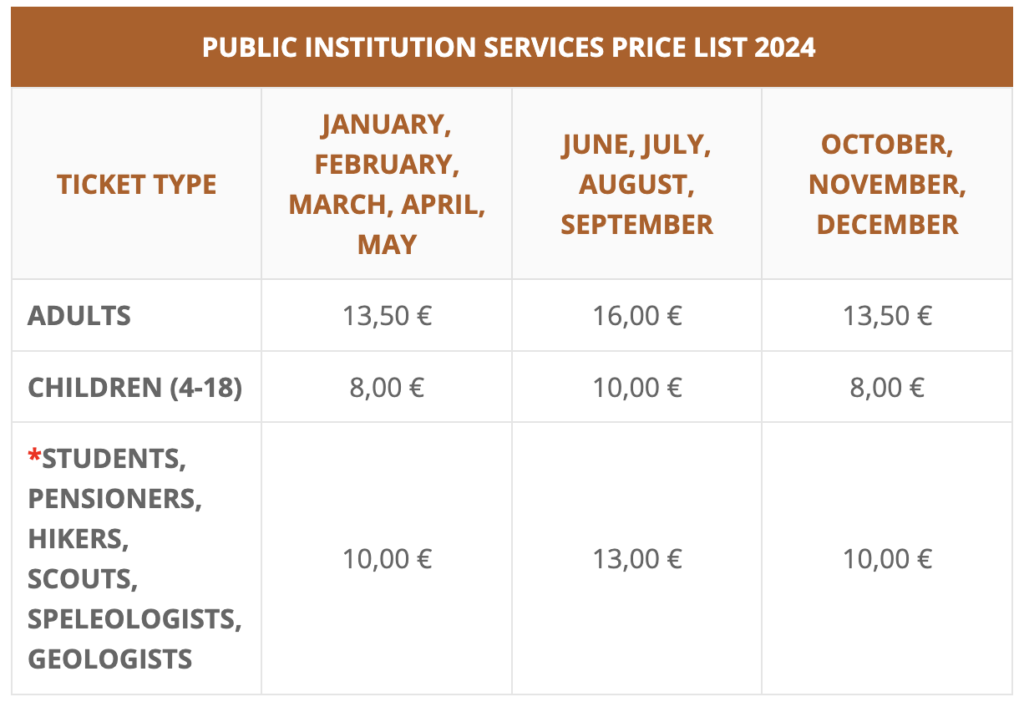 price list for the speleon museum by Barać Caves