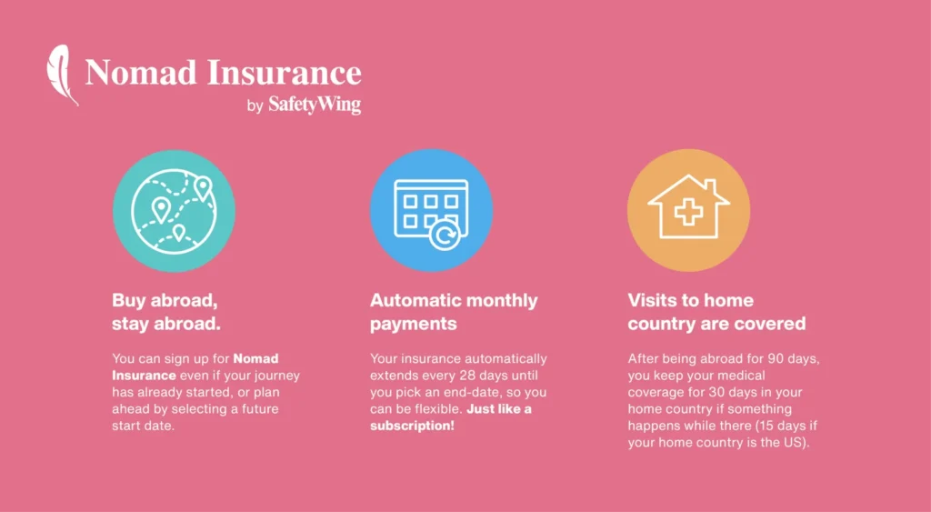 safetywing travel insurance